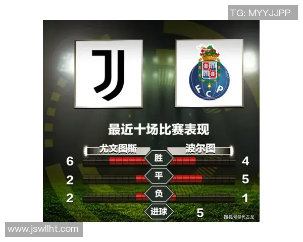 尤文图斯大胜波尔图红牌事件引发战术分析与全场热议